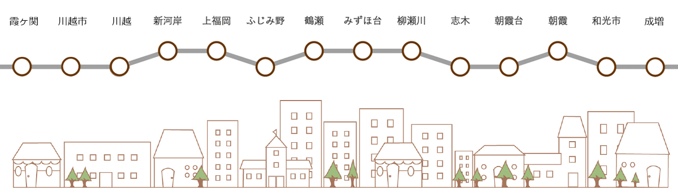 chikatetsunarimasu_st以外の駅